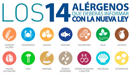 Alergenos
